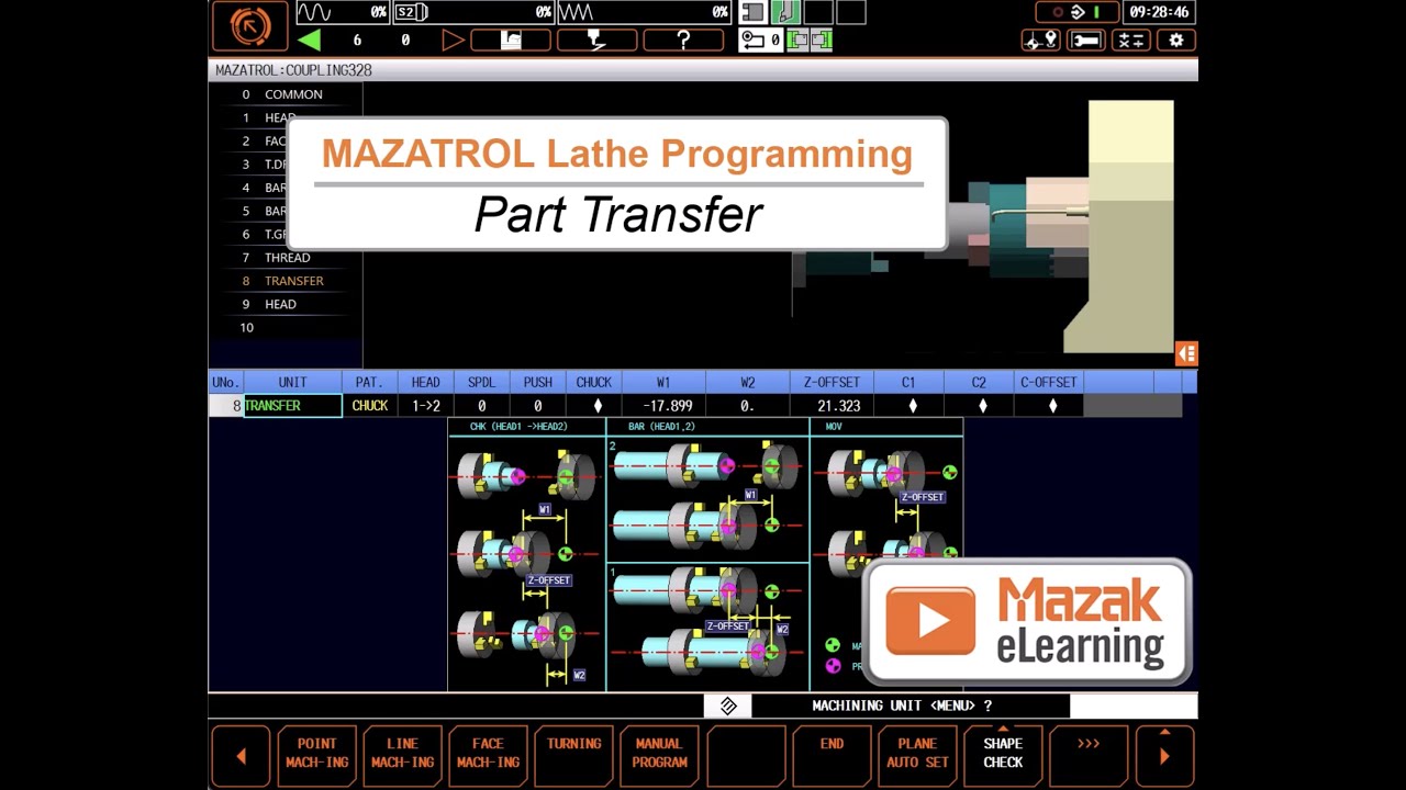 Краткое описание программирования MAZATROL: перенос деталей