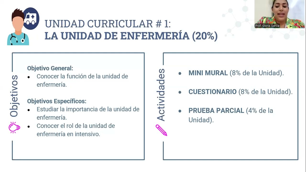 Sesión 0 - Atención del Paciente en Enfermedades Agudas y Crónicas - Prof. Gloria García