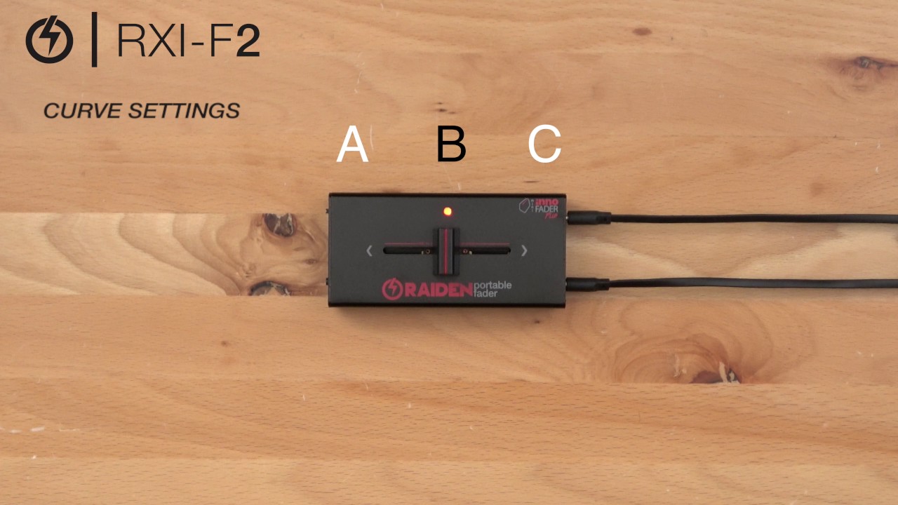 Raiden RXI-F2 - Calibration Settings Tutorial