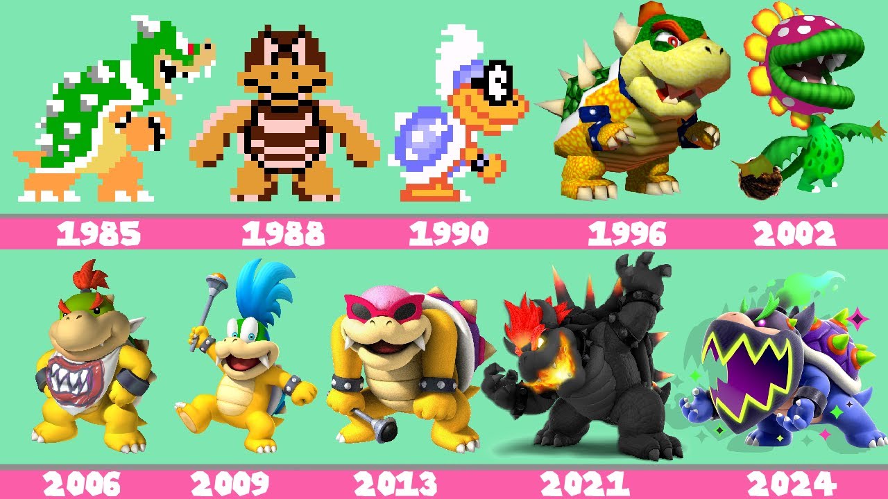 Evolution of Super Mario Vs First Bosses in Super Mario Games (1985-2024) No Damage