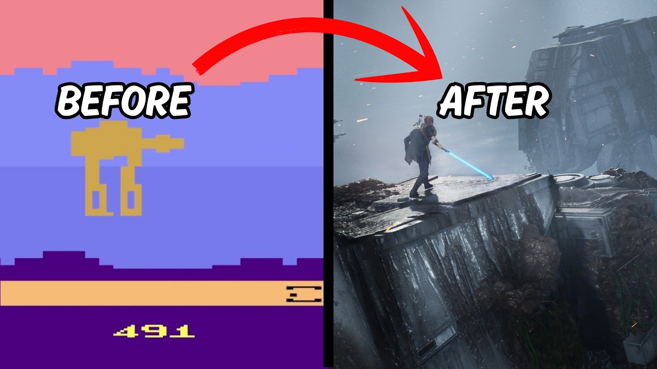 Evolution of Star Wars Games (1982-2023)