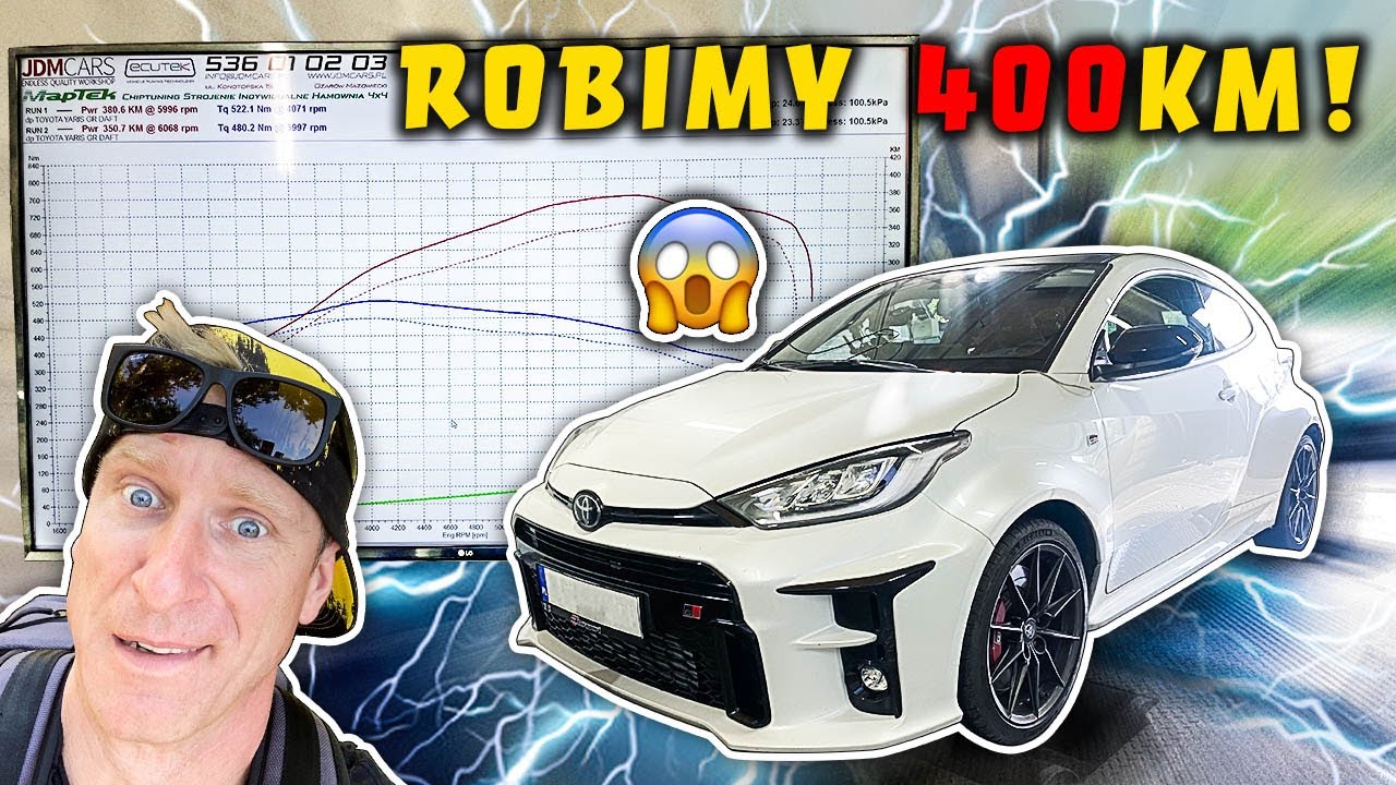 Toyota GR Yaris - Robimy 400 KM na MoTeC  - Antilag, launch control - Grupa Rajdowy Felix