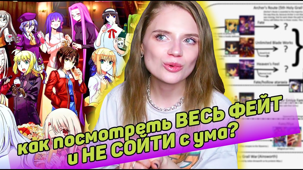 ФЕЙТ: ВСЯ ХРОНОЛОГИЯ ПРОСМОТРА