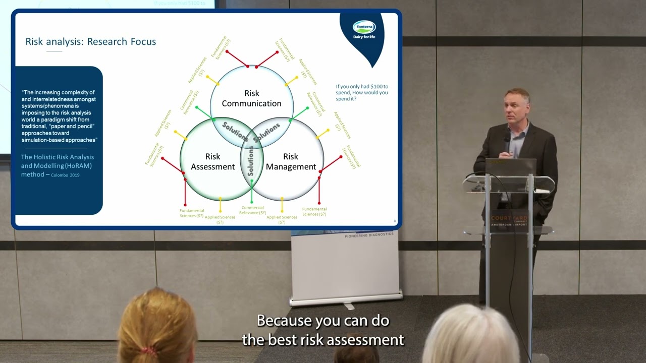 Risk assessment: where are you going to focus your research? by Pierre Venter