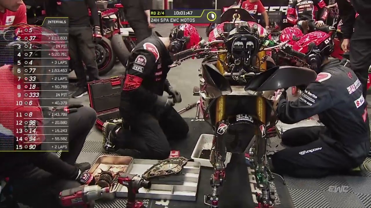 TOP 5 MOMENTS 24H SPA MOTOS 2022