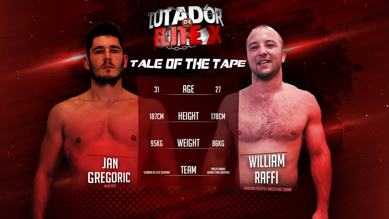 William Raffi vs Jan Gregoric | Lutador de Elite X | BJJ Fights