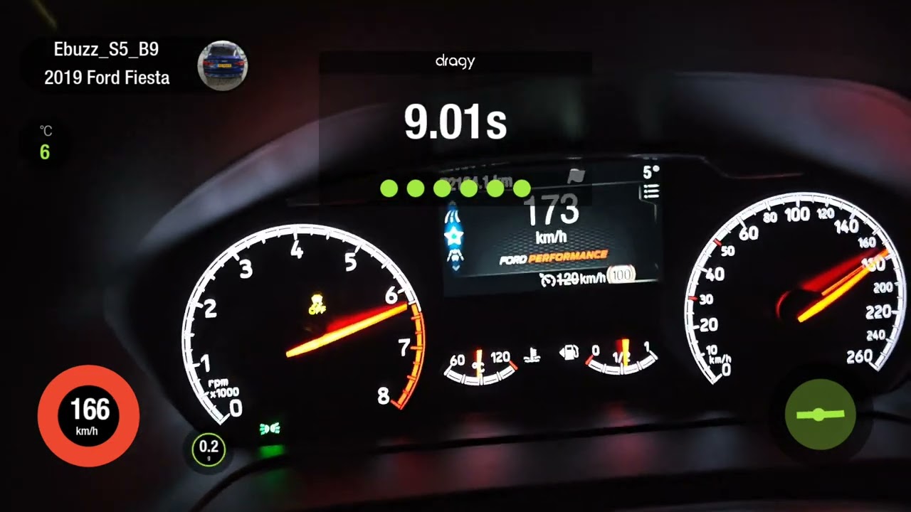 Ford Fiesta ST mk8 Stock dragy run 100-200