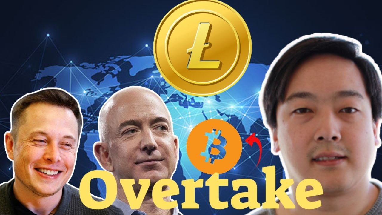 Litecoin Price Prediction Honest Video