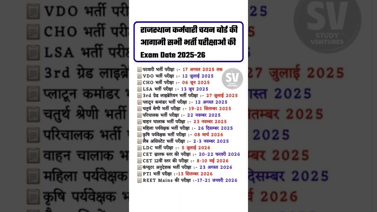 Rajasthan New Vacancy 2025 || Rajasthan Police Constable New Vacancy 2025 ||Exam Date, Syllabus 2025