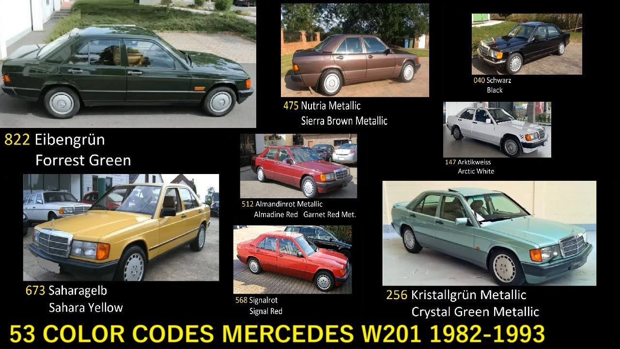 3. FACTORY COLORS MERCEDES W201 190 1982 - 1993