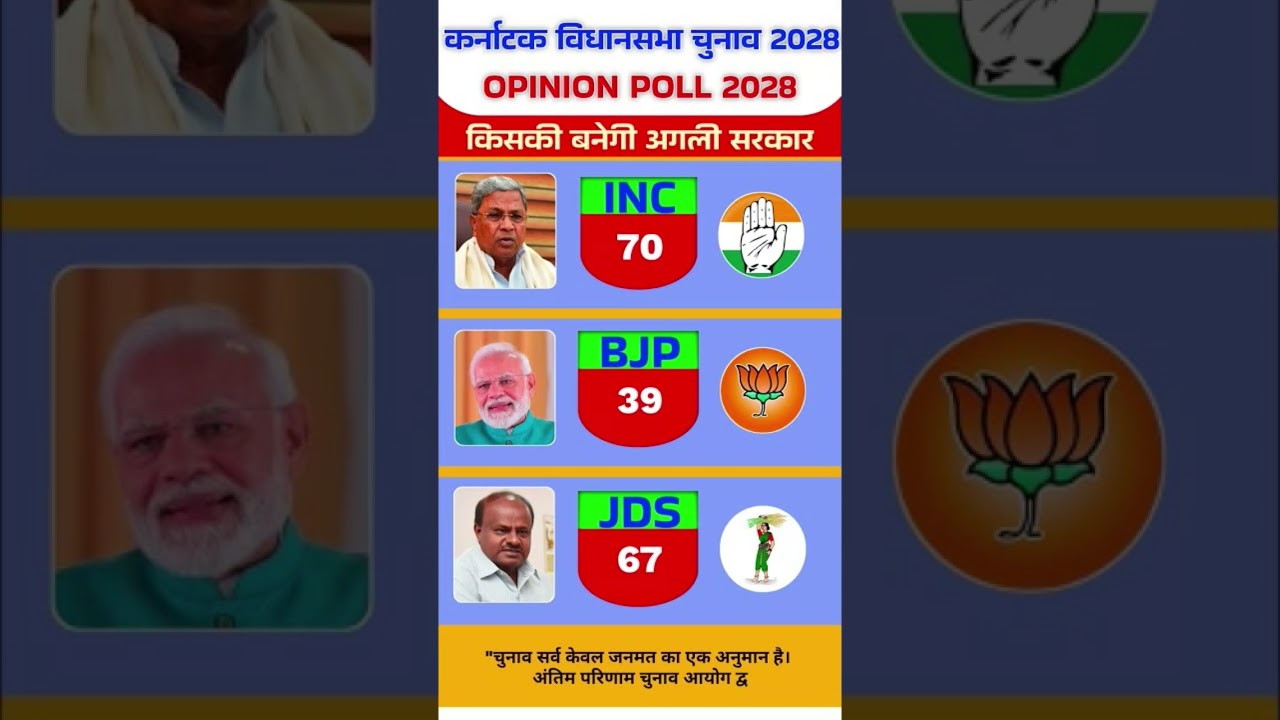 Karnataka Assembly Elections 2028: Who will form the next government?