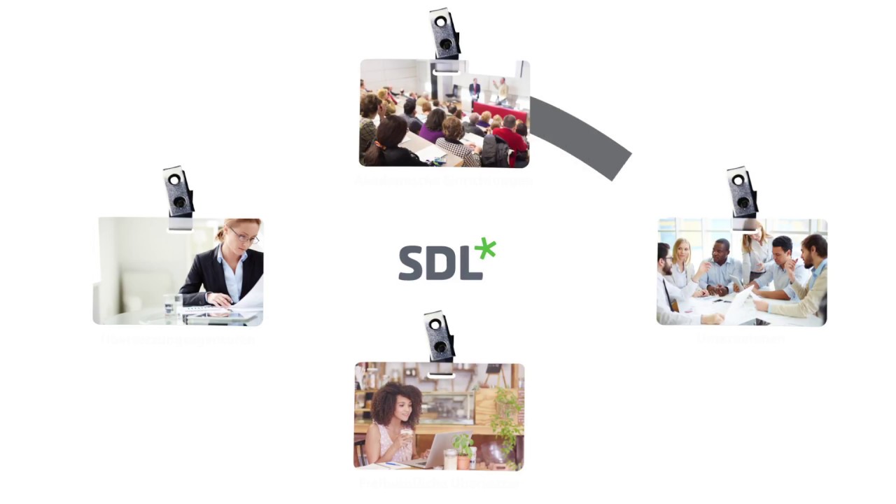 Einf&uuml;hrung in die SDL Trados Studio &Uuml;bersetzungssoftware