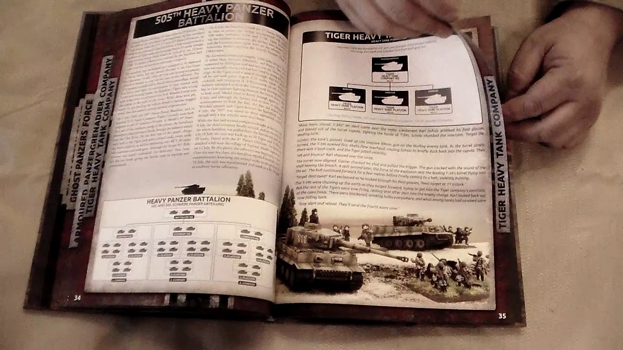 Flames of War 4th Edition Ghost Panzer book review