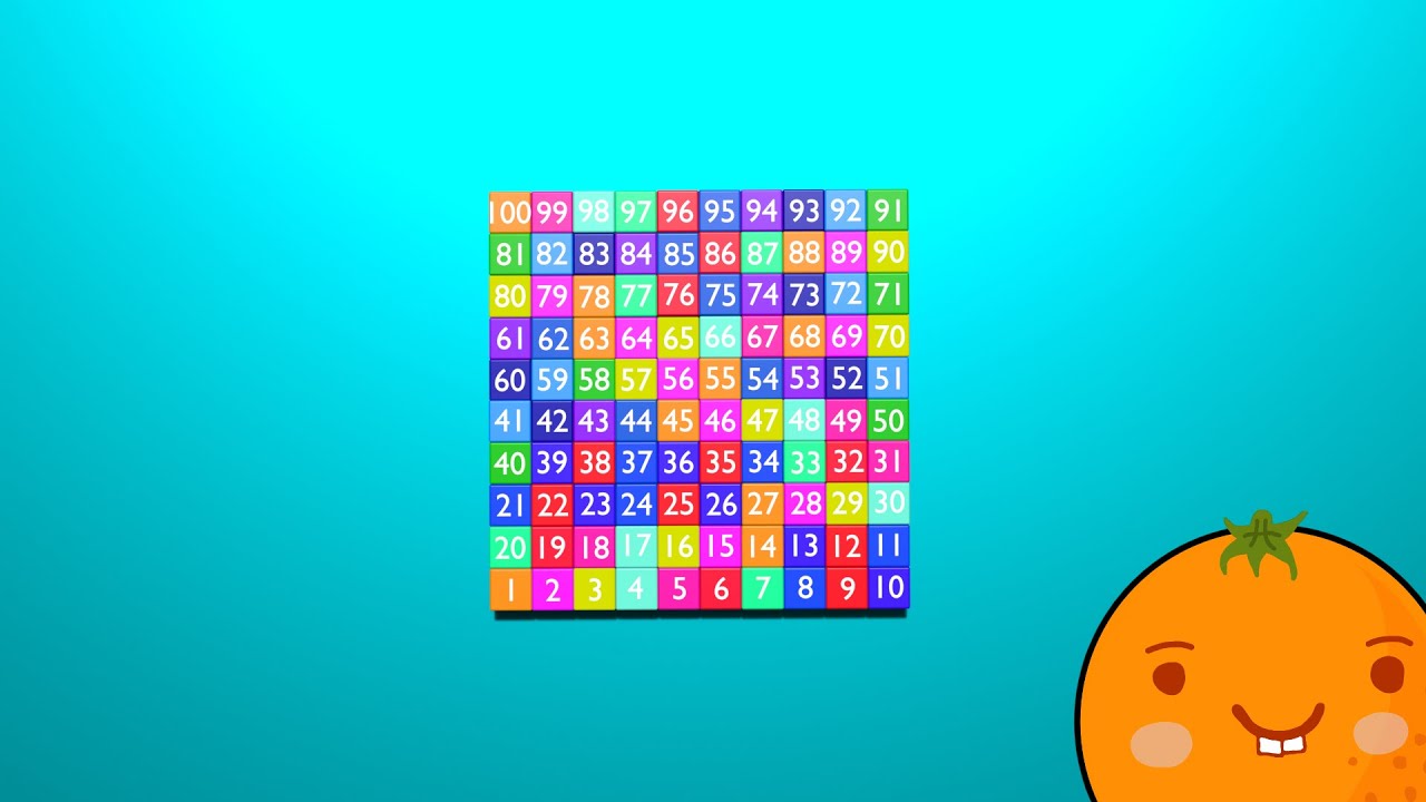Second Grade Math - Learn To Count! | Numberblocks Compilation | 123 -Numbers Cartoon For Kids