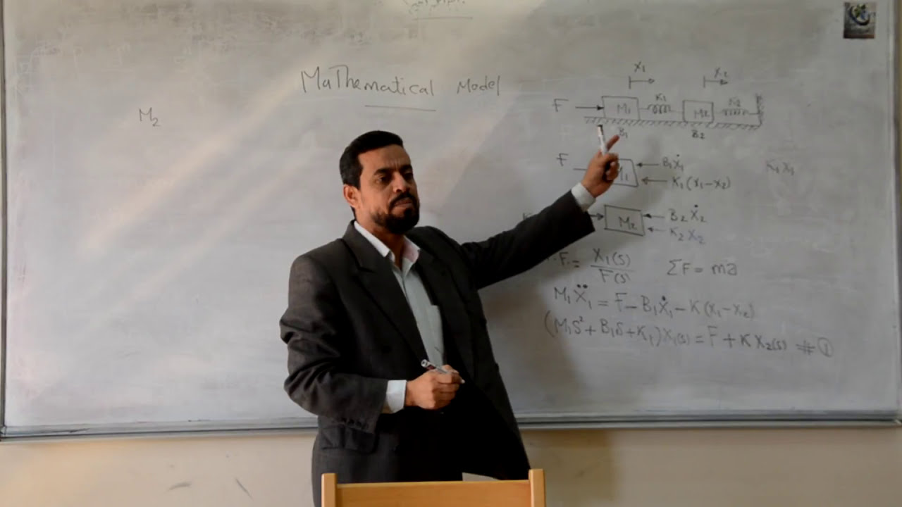 (Lecture 2-3: in Arabic): Mathematical Modeling Of Mechanical Systems