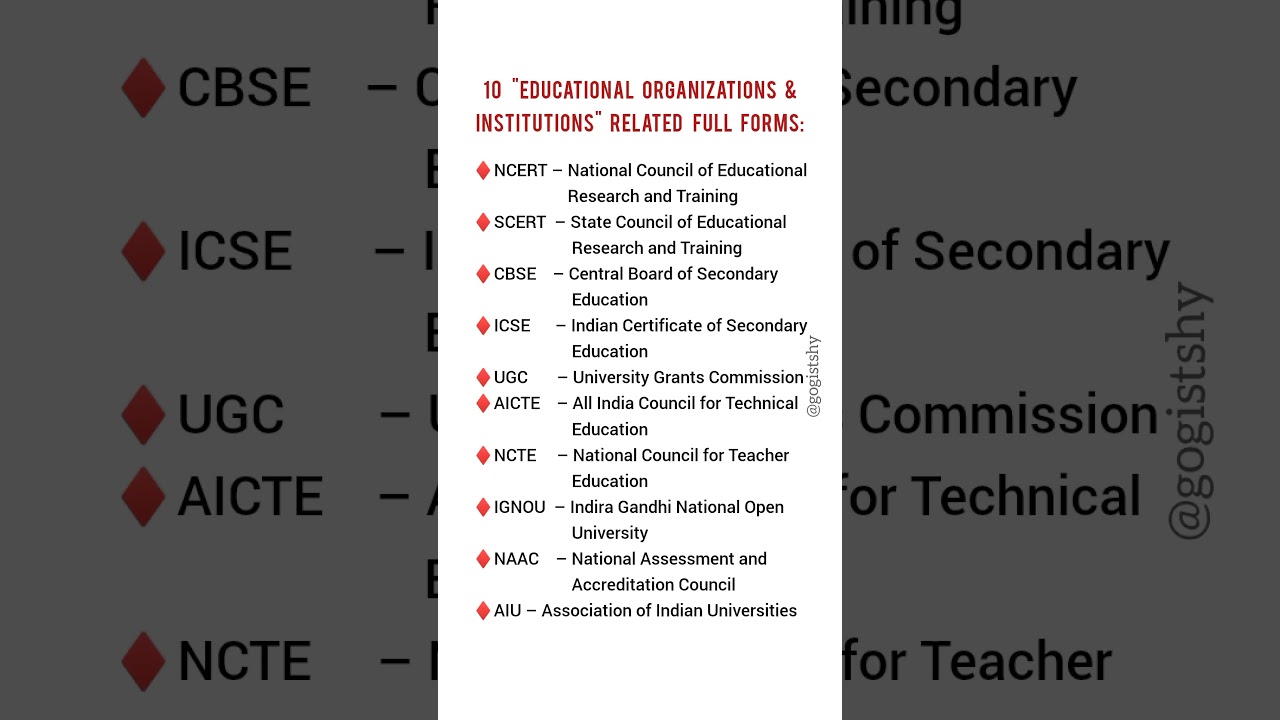 Important Educational Abbreviations For Exam|| FullForm of NCERT SCERT CBSE ICSE UGC NCTE IGNOU NAAC
