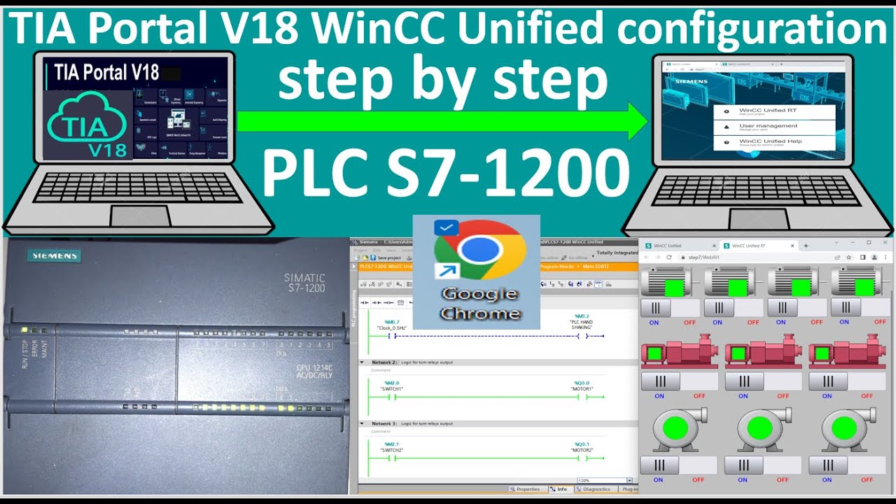 WinCC Unified V18 of TIA Portal V18 simulation with PLC S7-1200| TIA Portal V18 training| Unified