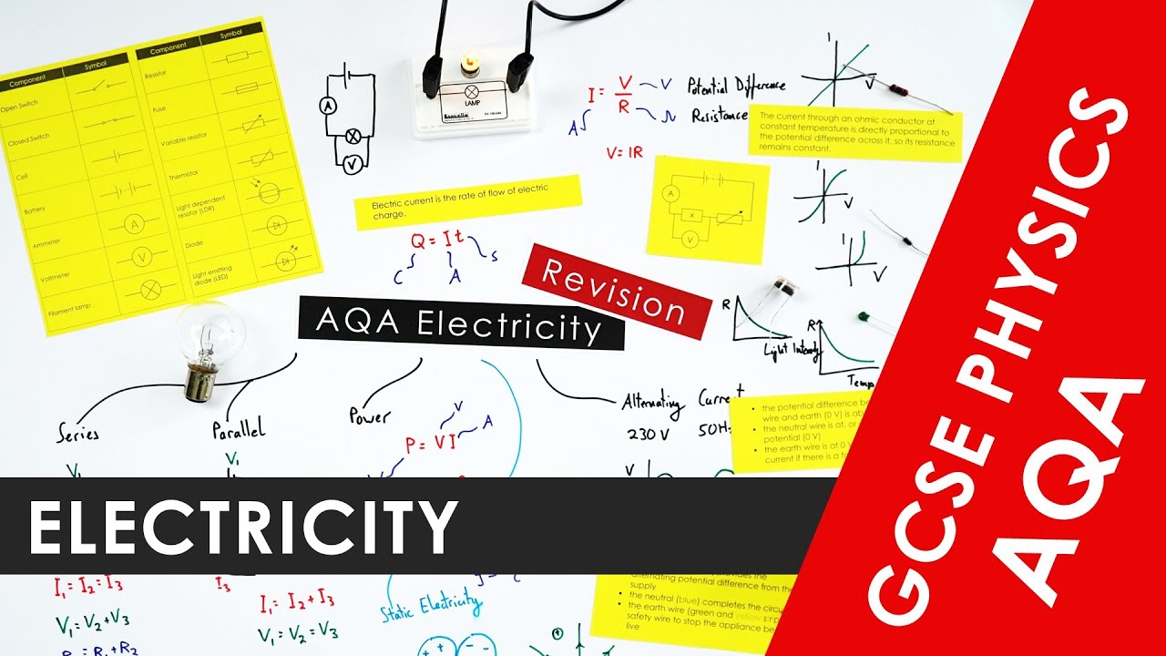 All of AQA Electricity Explained - GCSE 9-1 Physics REVISION
