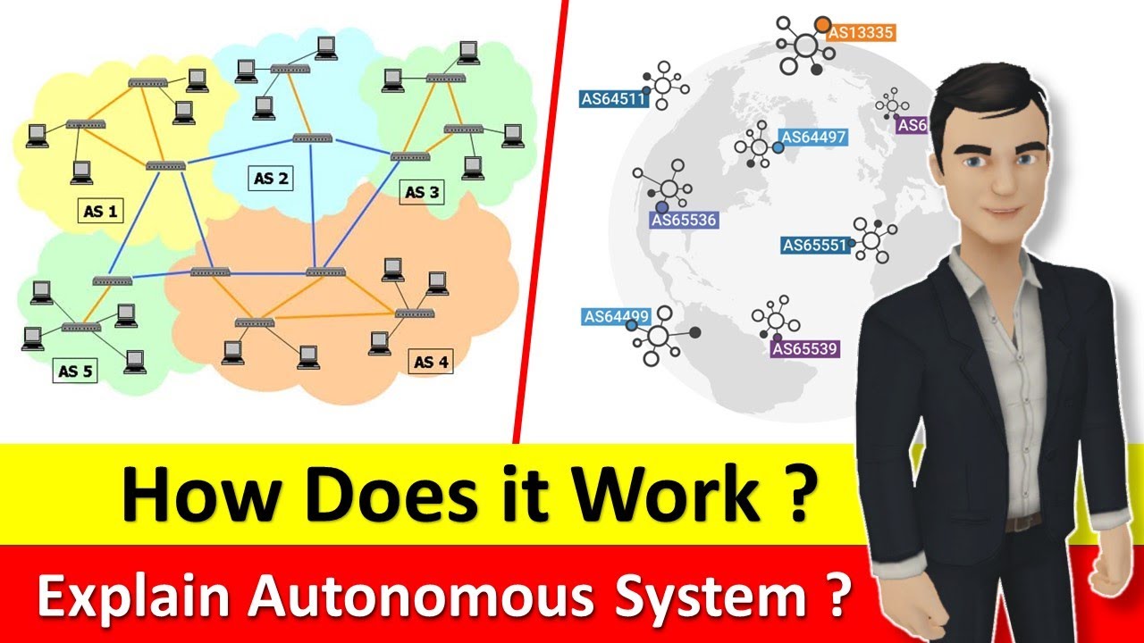 What is Autonomous System ? | What are ASNs? | Explained In Detail (in Hindi)