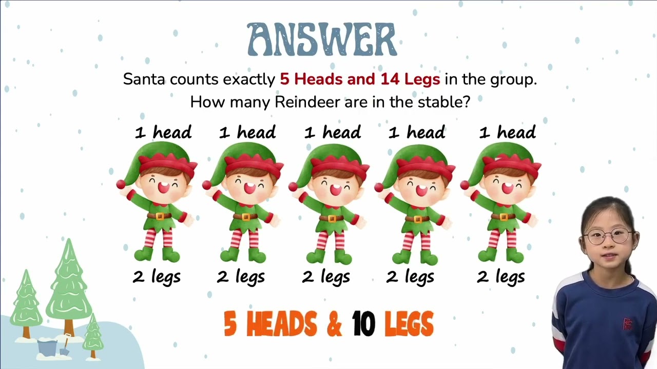 🎄 Christmas Logic Puzzles | Episode 5 of 5  5️⃣ Episode 5 The Stable Puzzle Heads & Legs