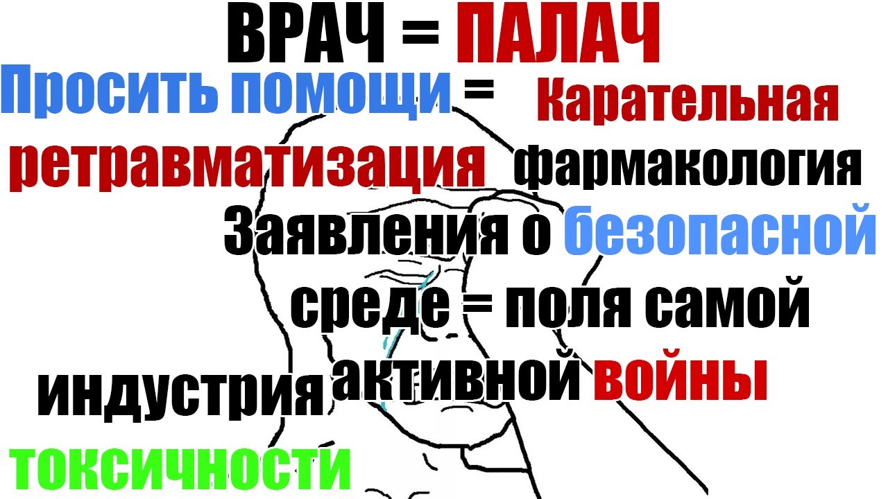 Поиски психологической помощи при КПТСР и гендерной дисфории: реальный опыт.