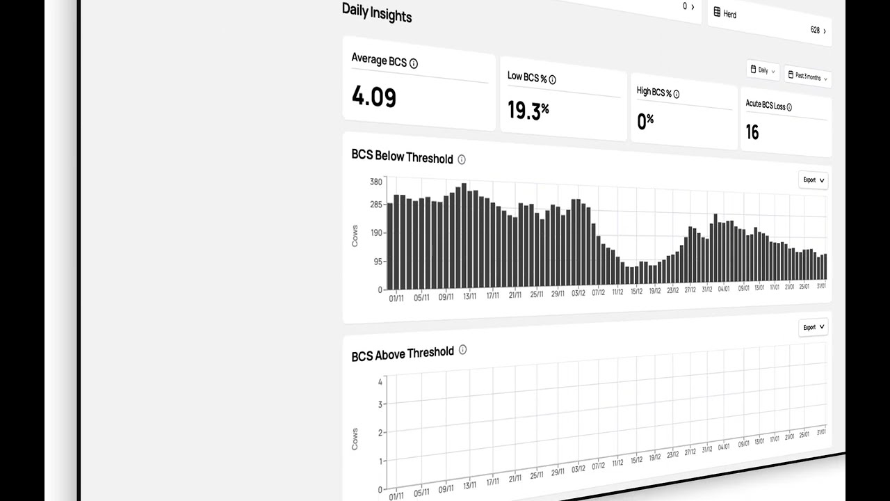 Herd-i's BCS Demo Dashboard Video