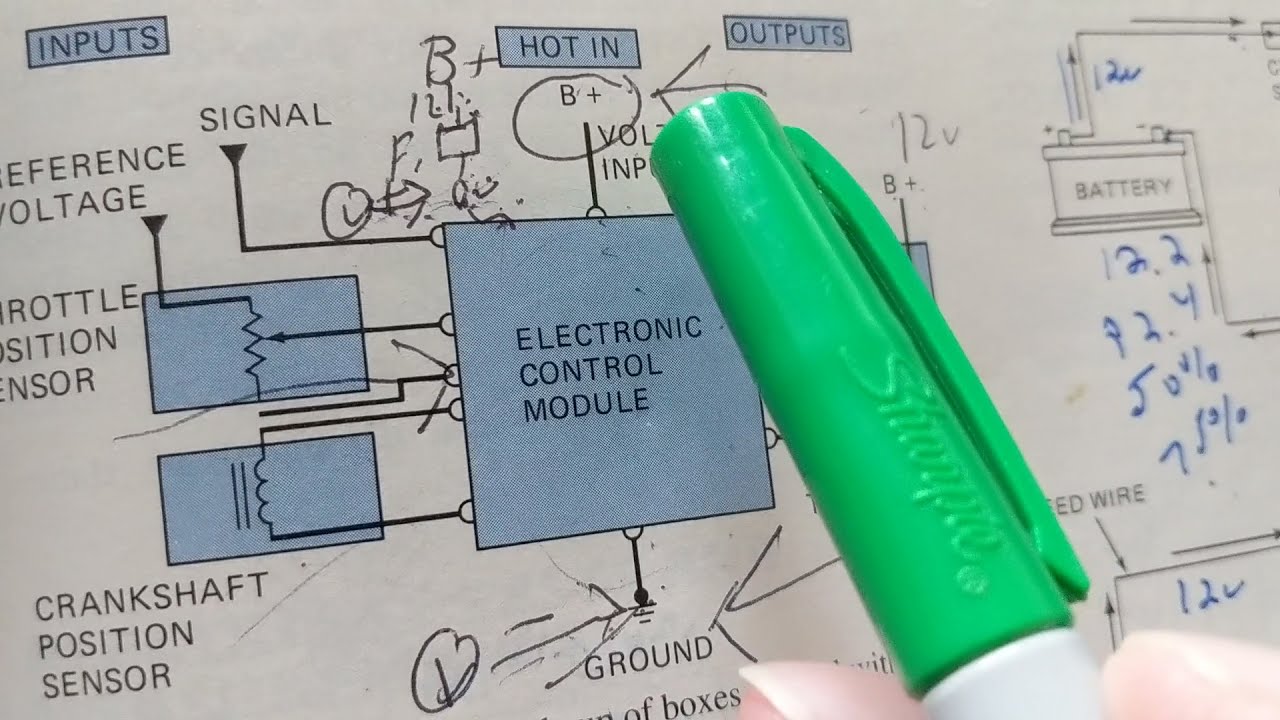 HOW TO UNDERSTAND WIRING DIAGRAMS WITH A SIMPLIFIED EXPLANATION FOR DIAGNOSIS FOR BEGINNERS
