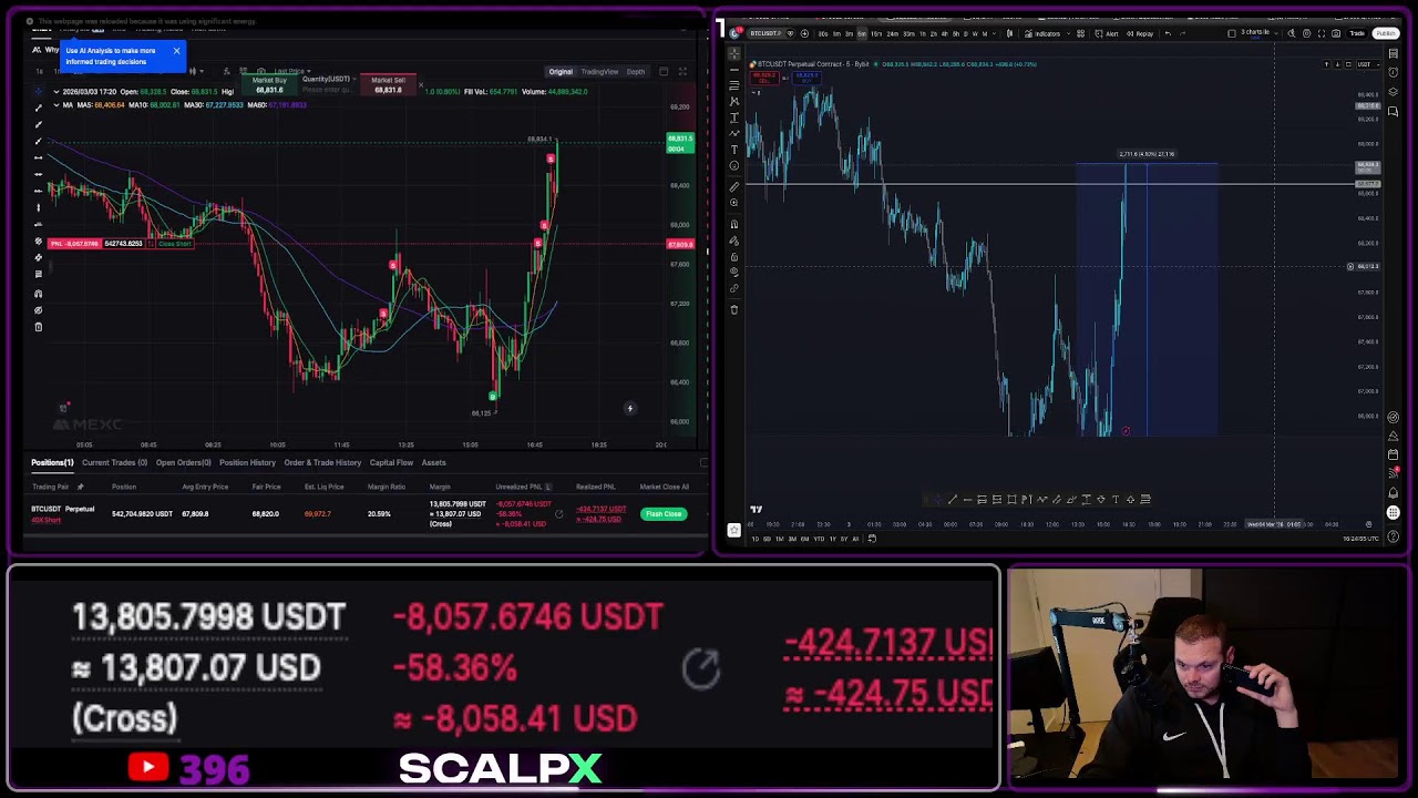 LIVE BITCOIN TRADING &mdash;Tuesday Trading Madness
