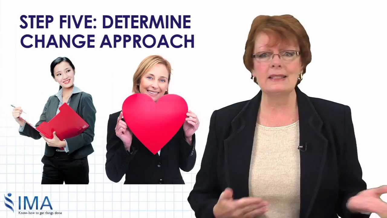 Review the AIM Change Management Methodology: Steps for Enterprise-Wide, Transformational Change