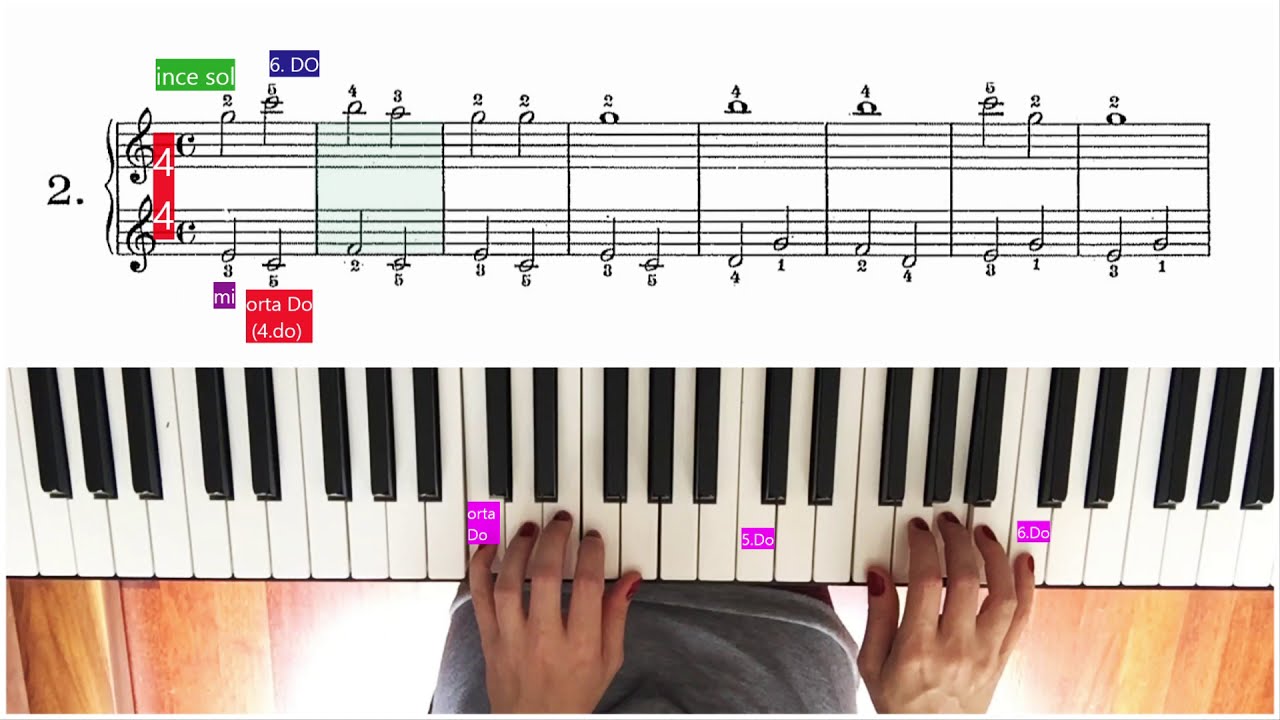 Başlangıç Piyano Eğitimi Carl Czerny op.599 No:2