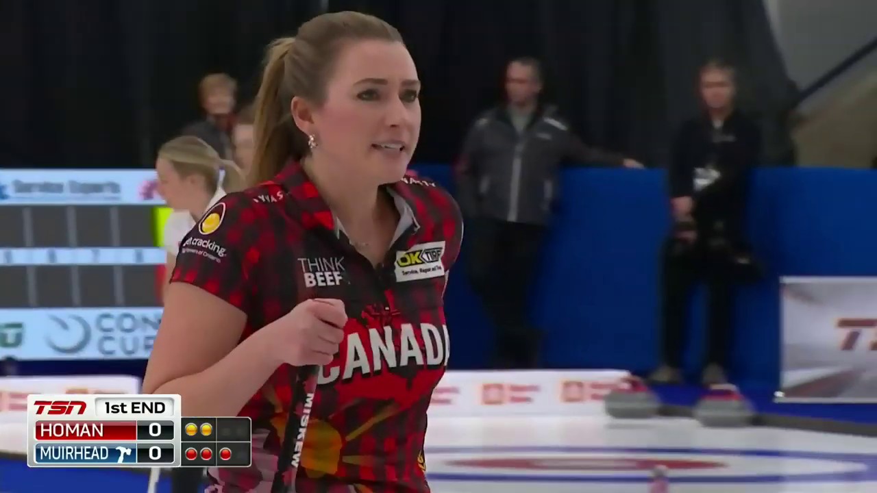 2020 OK TIRE & BKT TIRE - Continental Cup - Skins Game