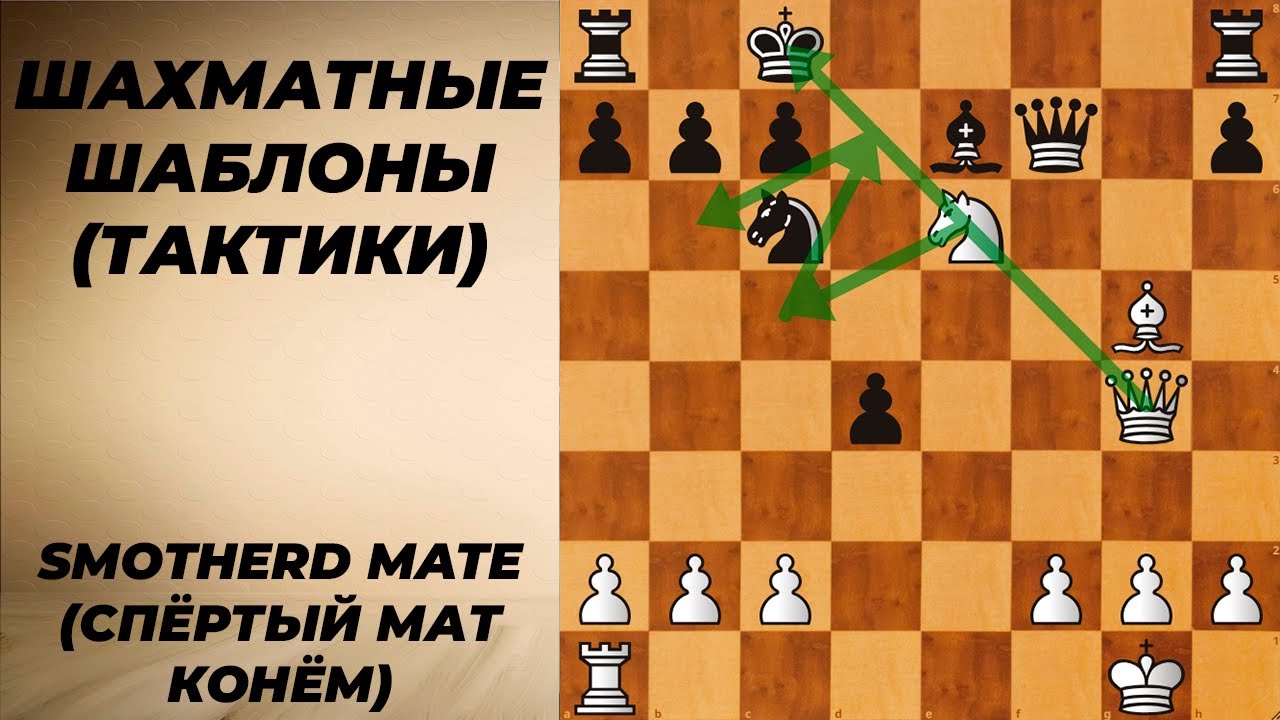 Шахматные шаблоны (паттерны): Smothered Mate (Спёртый мат)
