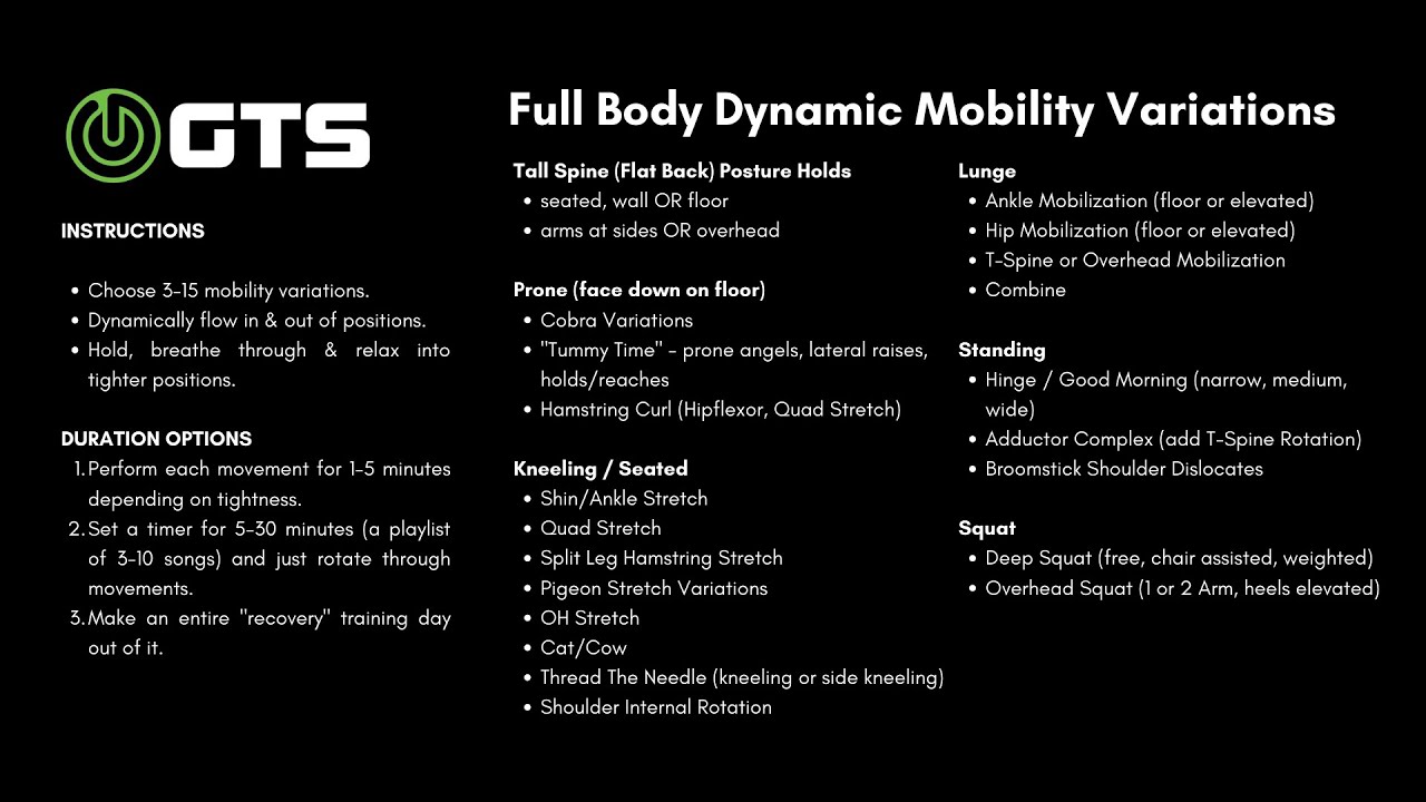 Full Body Dynamic Warm Up and Mobility Variations - GTS Exercise Index