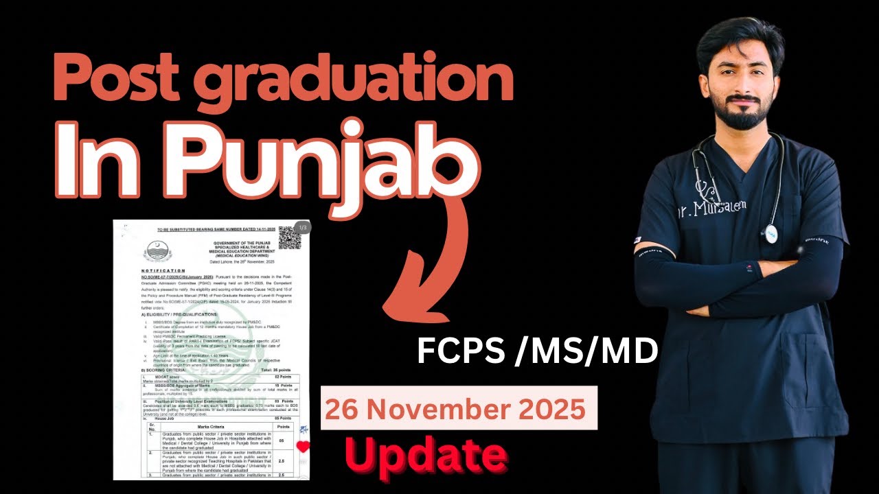 Why Punjab's Central Induction Policy is a Game Changer