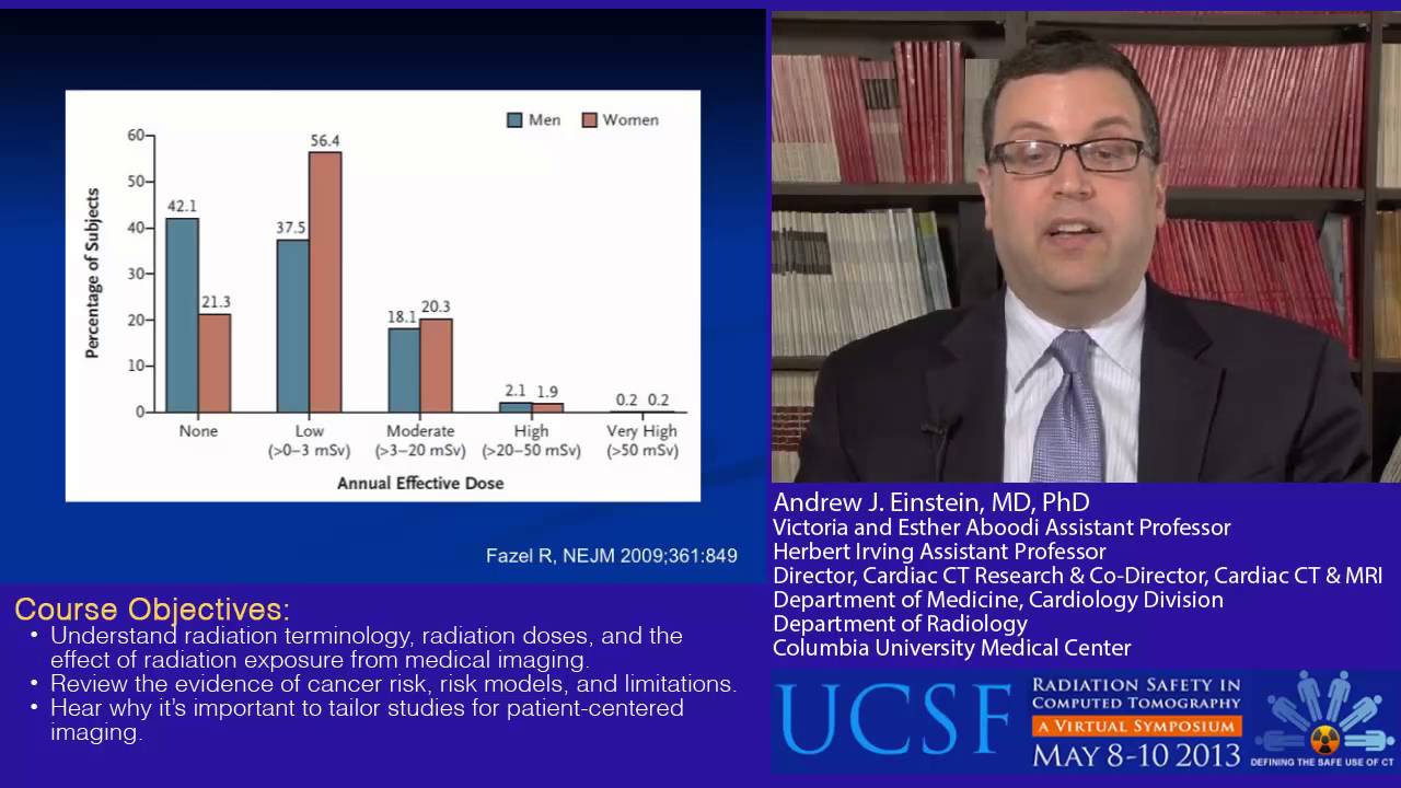 Effects of Radiation Exposure from Medical Imaging