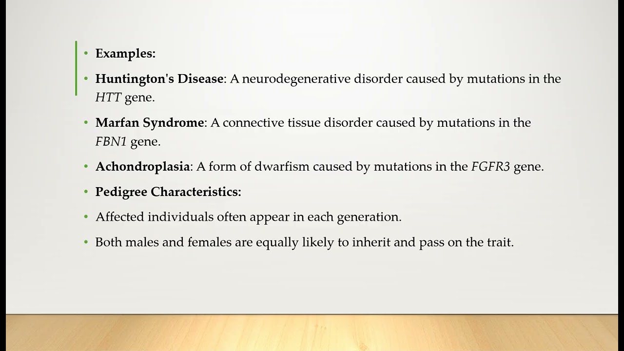 AUTOSOMAL INHERITANCE