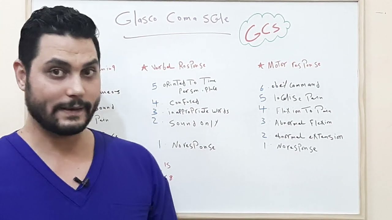 أسهل طريقه لفهم مقياس جلاسكو .GLASGOW COMA SCALE   GCS مقياس درجة وعى المريض #NURSE_NOTE_1