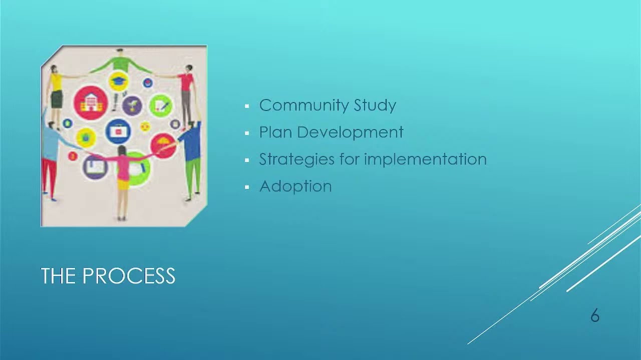Planning Commission City of Shawnee Oklahoma 02/05/2025