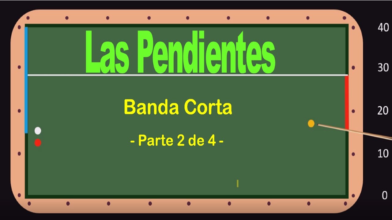17_Pendientes_Banda_Corta_Parte2_de_4