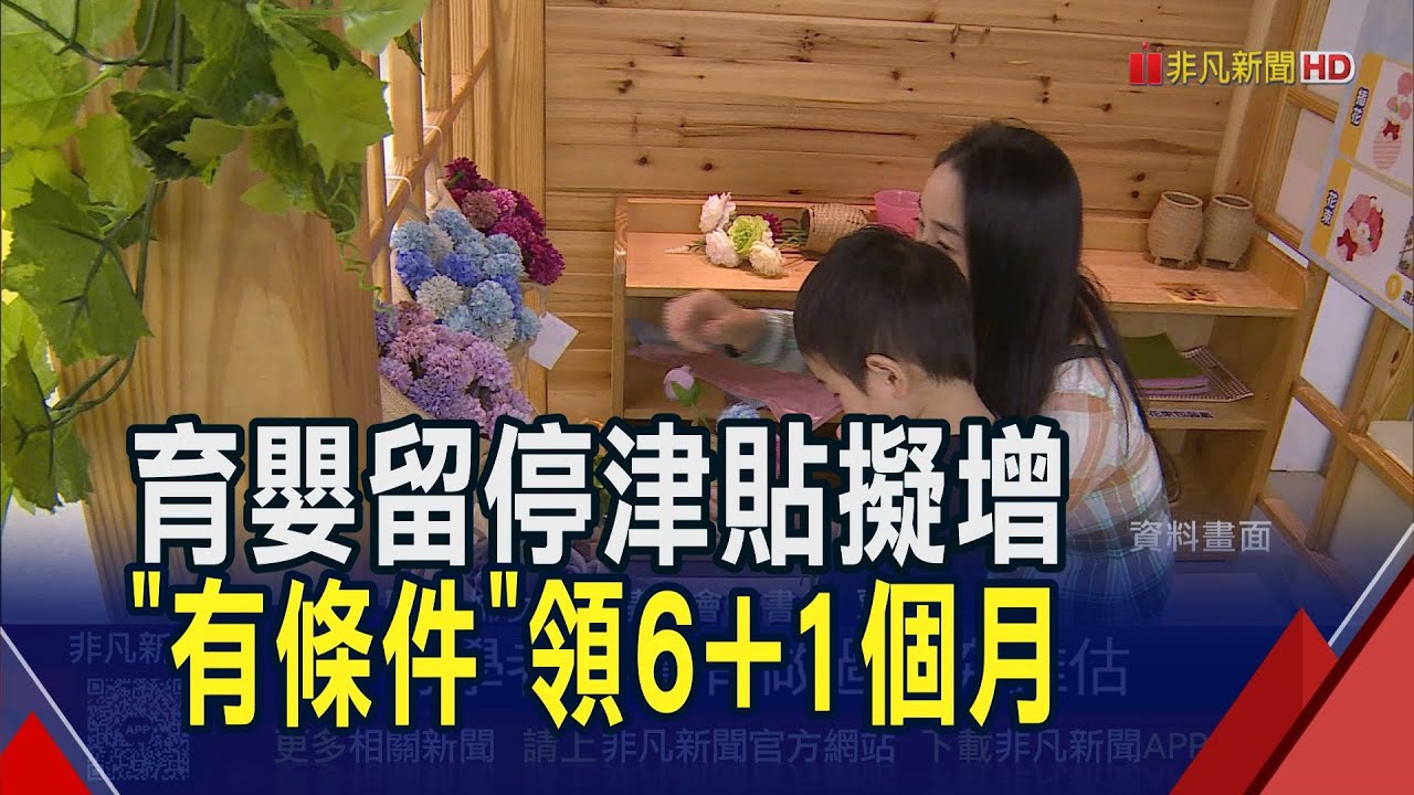 勞動部啟動"就業保險法"修法!保障高齡就業.逾65歲可加保 鼓勵育兒!"育嬰留停津貼"有條件領6+1個月｜非凡財經新聞｜20251218