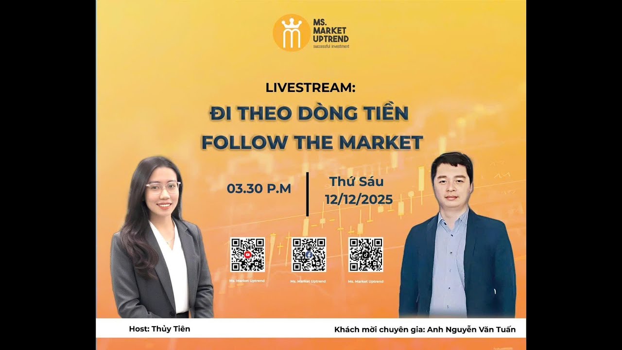 ĐI THEO D&Ograve;NG TIỀN FOLLOW THE MARKET - MS MARKET UPTREND