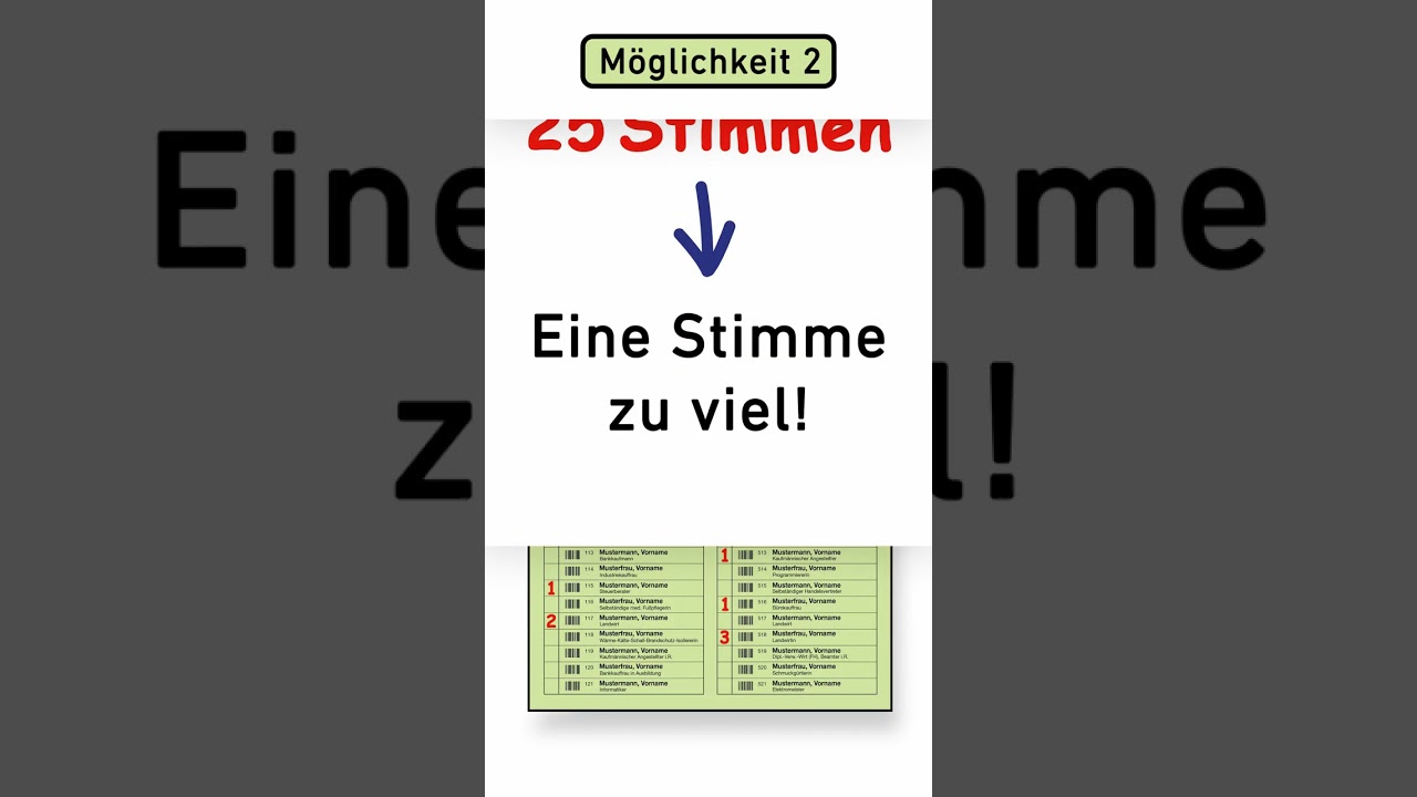 Die Kommunalwahlen in Bayern 2026 (Leichte Sprache und Audiodeskription, Teil 4 von 4)