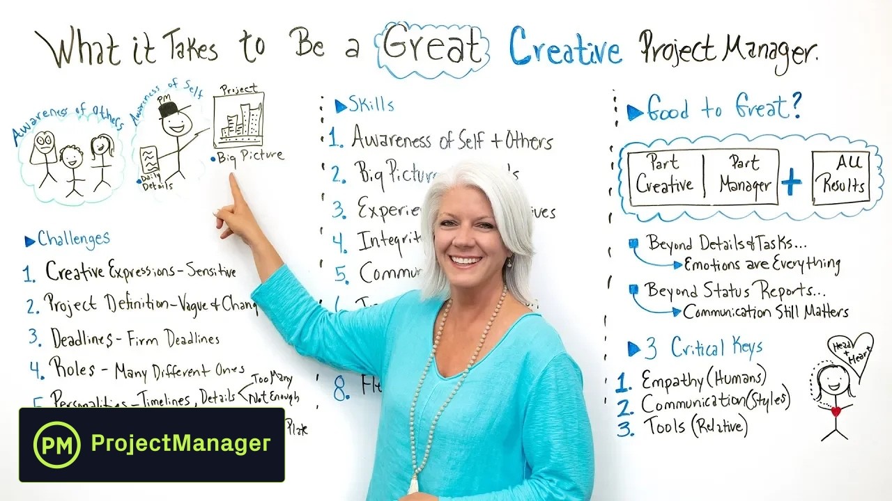 What it Takes to Be a Great Creative Project Manager - Project Management Training