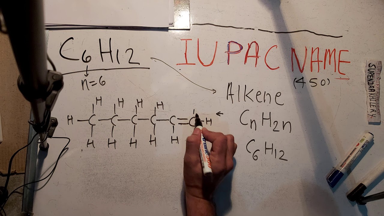 450. c6h12 iupac name