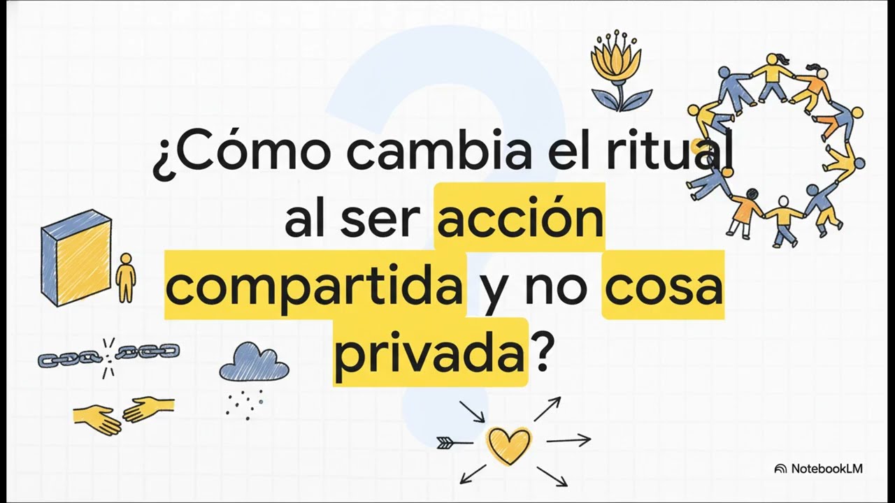 Los 7 PUENTES al Cielo🌉✨Teología y Praxis de los SACRAMENTOS.