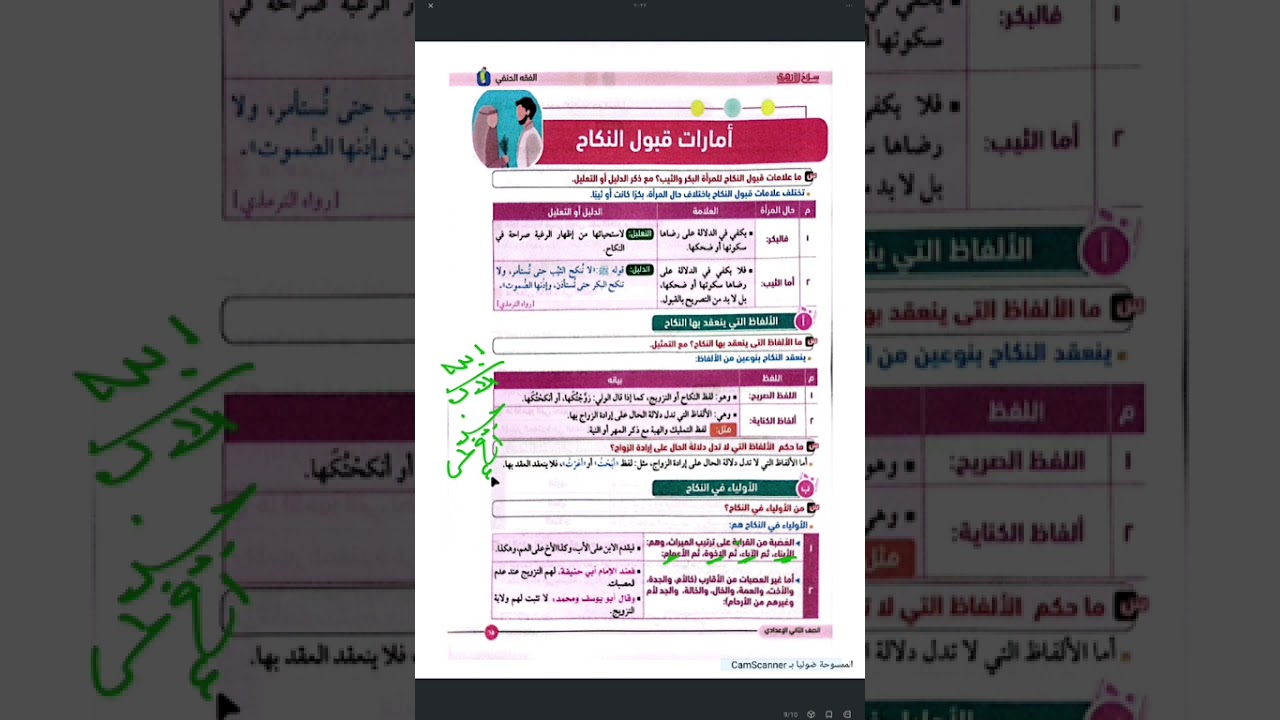الجزء الثاني فقه حنفي للصف الثاني الاعدادي الترم الثاني 