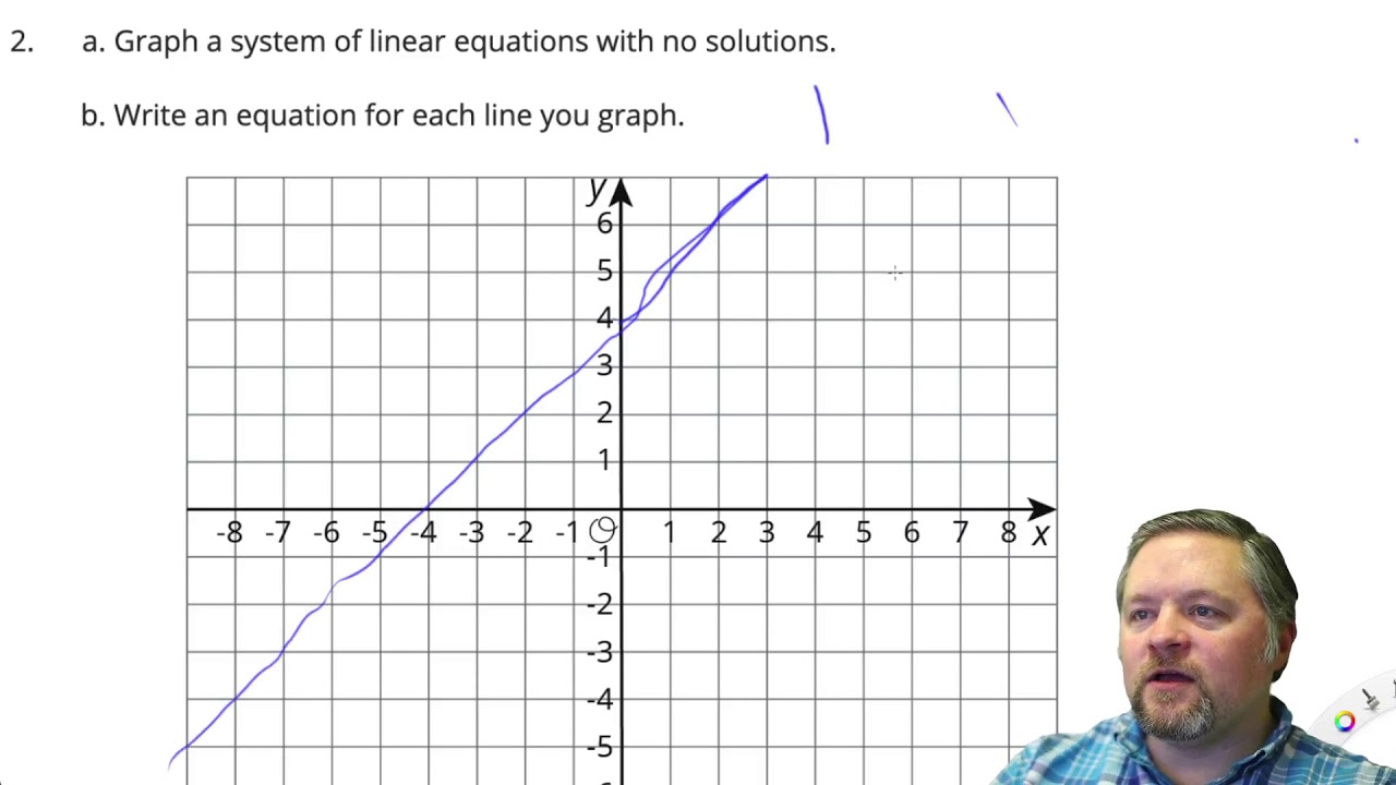 Unit 5 Lesson 3 Practice Problems