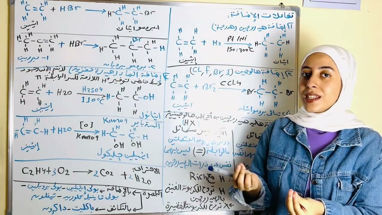 الالكينات