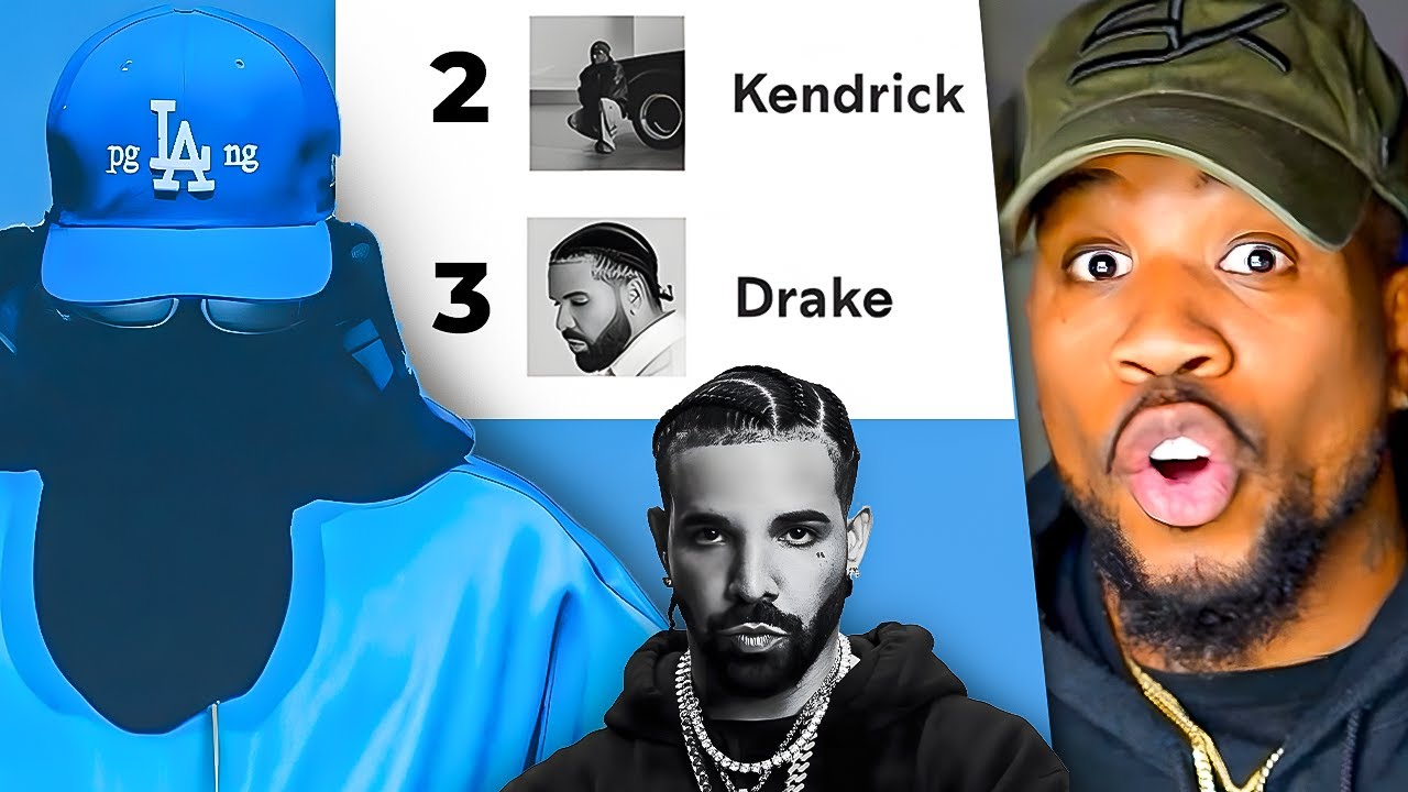 Kendrick Keeps On Winning! Drakes Album Is Mid...