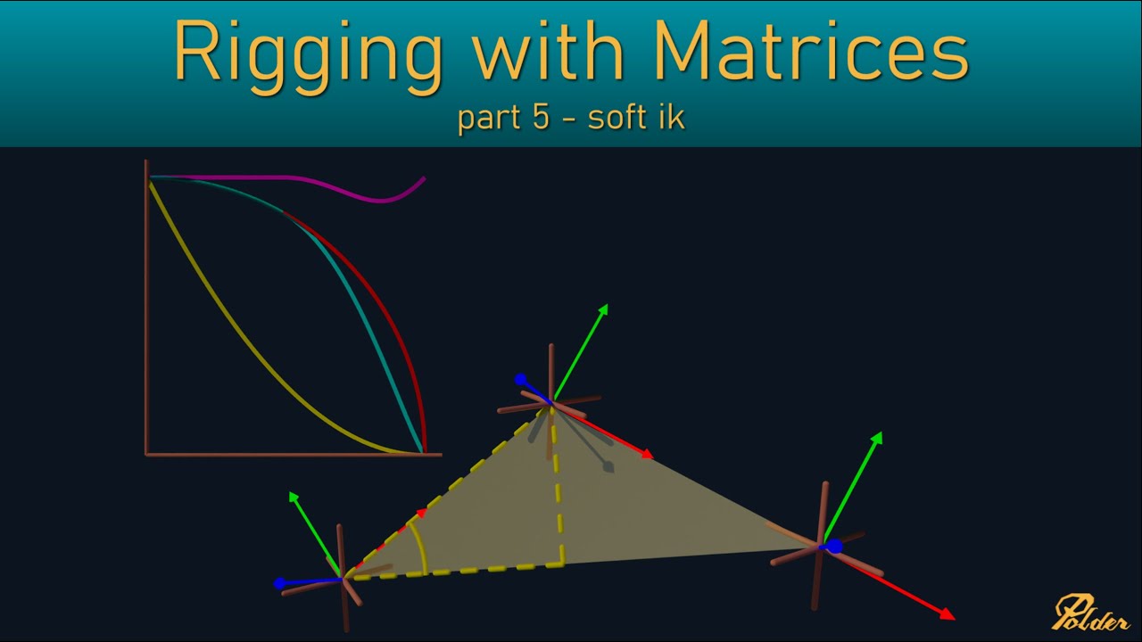 rigging with matrices - part05 - soft ik